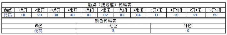 钥匙急停按钮